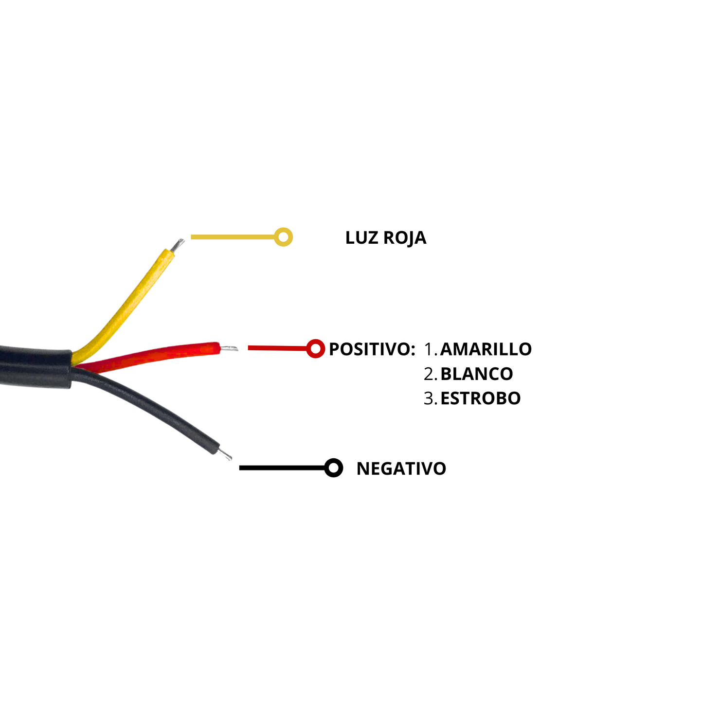 FARO 4 LED LUPA EXPLORADOR ARO DE LUZ ROJO