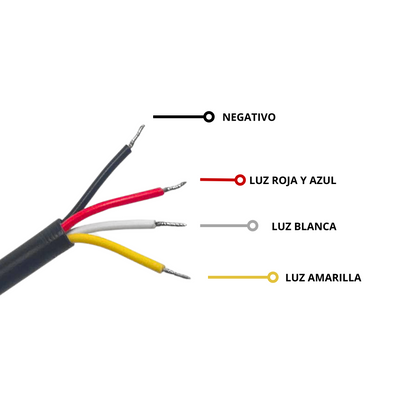 FARO LED LUPA EXPLORADOR COLORES ROJO AZUL BLANCO AMRILLA