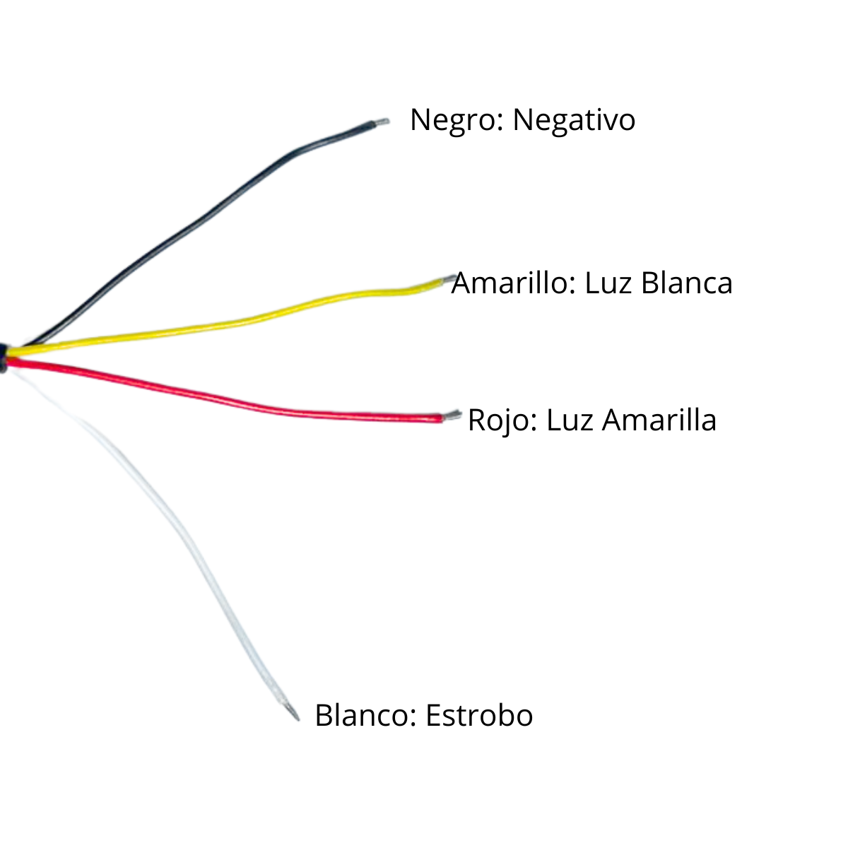 FAROS LED EXPLORADORES TIPO LUPA COD. F13-MINI STALLION (PAR)