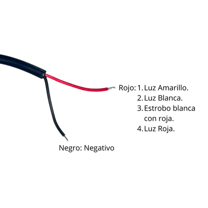 FARO LED AUXILIAR TIPO LUPA COD. ST-F010 STALLION (PAR)