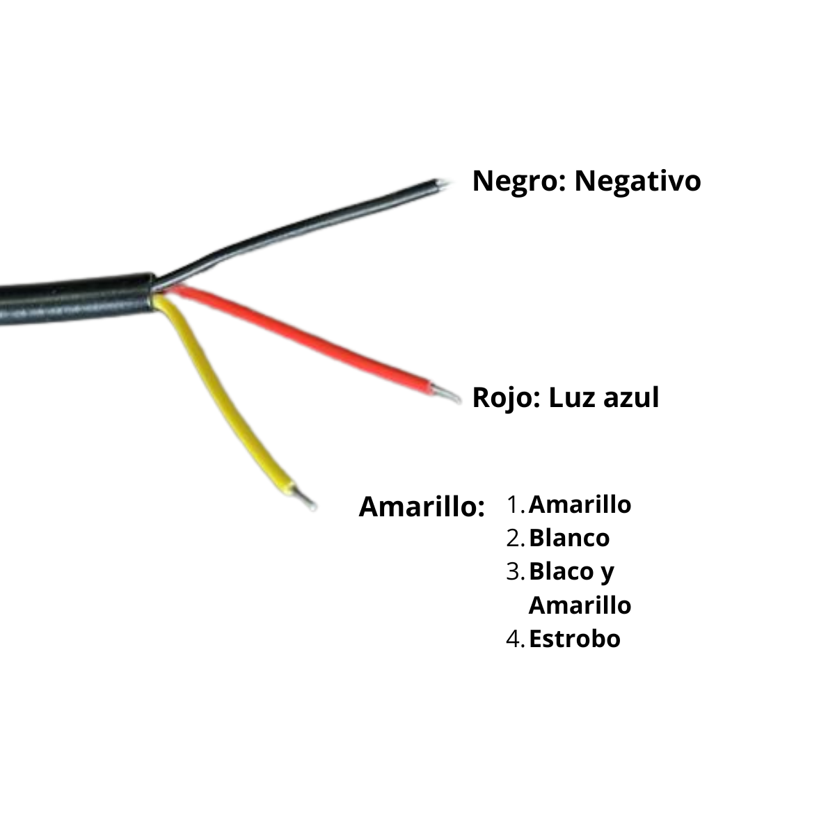 FARO 2 LED EXPLORADORAS 5 FUNCIONES STOCK - PAR