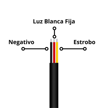 CINTA TIRRAP LED 25 CM  LUZ BLANCA Y ESTROBO